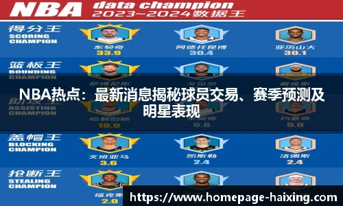 NBA热点：最新消息揭秘球员交易、赛季预测及明星表现