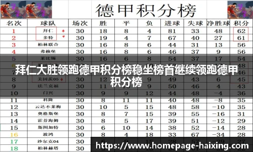 拜仁大胜领跑德甲积分榜稳坐榜首继续领跑德甲积分榜